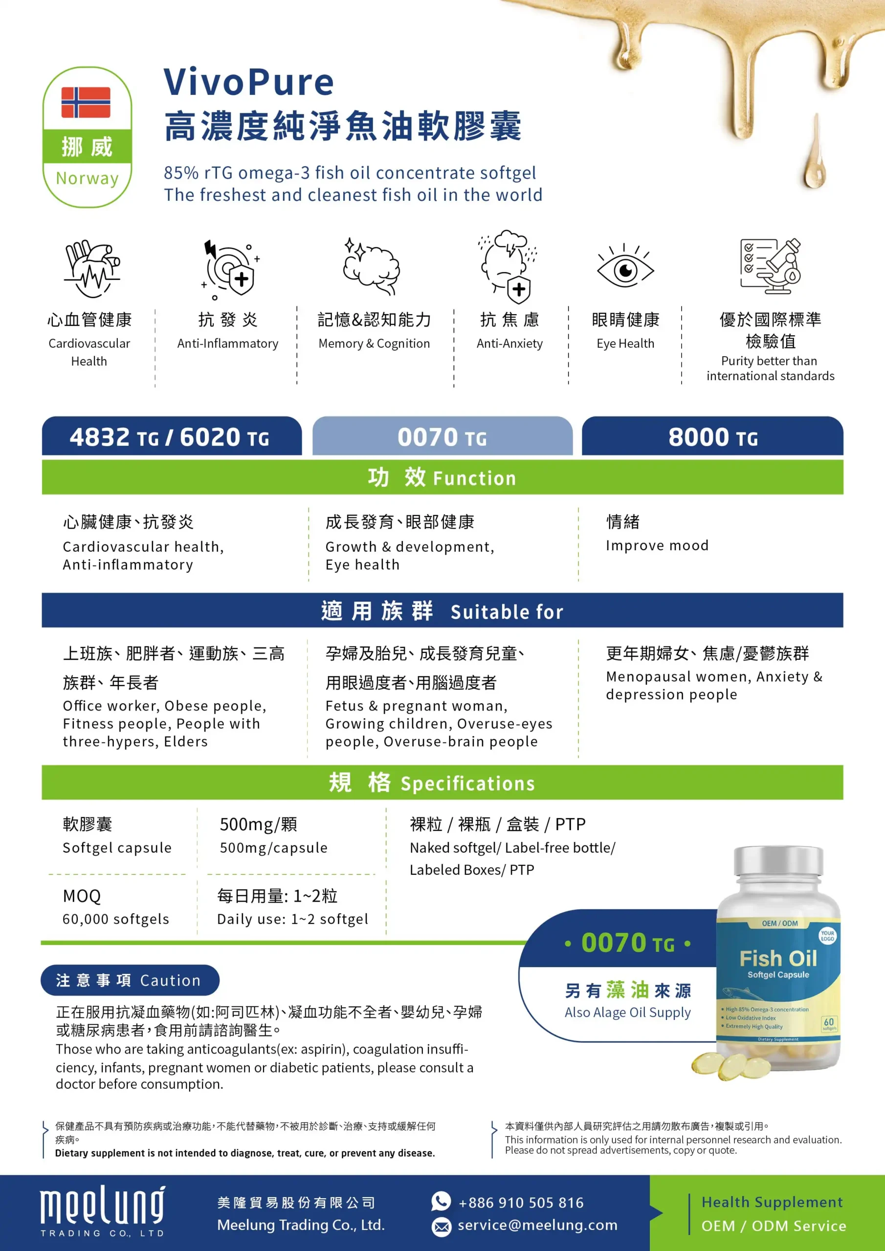 High Concentration Omega-3 Fish Oil Softgels